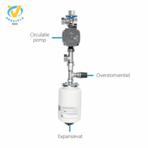 2 Pijps Pompmodule met Expansievat / Compact + Verdeler