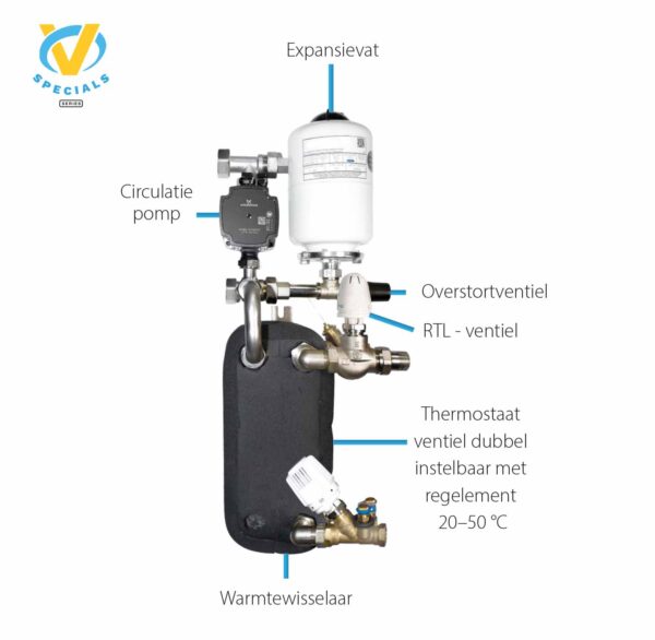 4 Pijps Pompmodule met Expansievat en WW / Compact + Verdeler